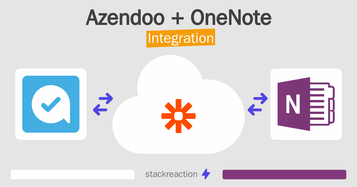 Azendoo and OneNote Integration