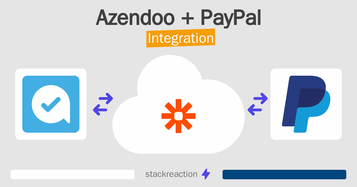 Azendoo and PayPal Integration
