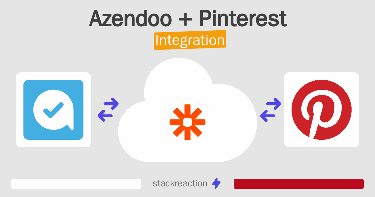 Azendoo and Pinterest Integration