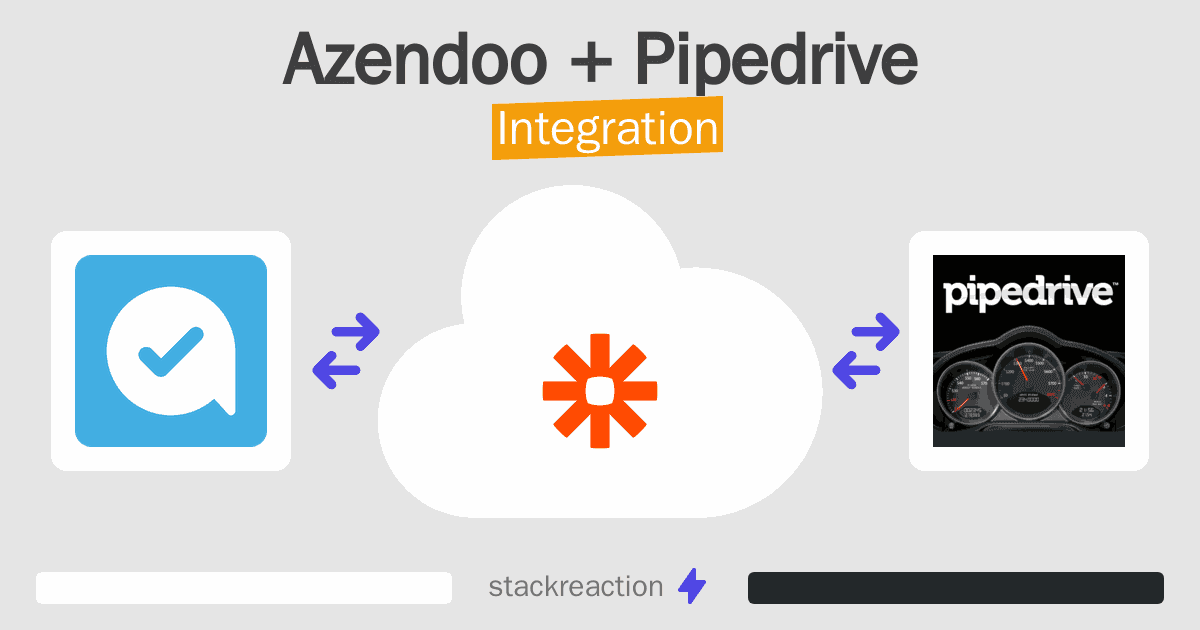Azendoo and Pipedrive Integration