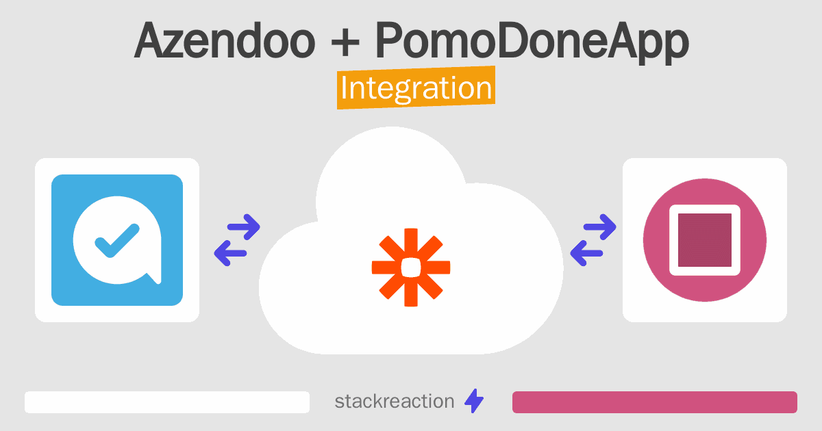 Azendoo and PomoDoneApp Integration