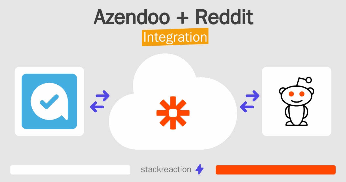Azendoo and Reddit Integration