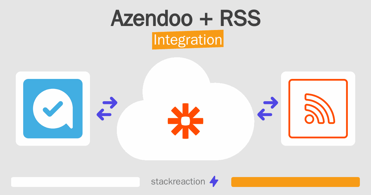 Azendoo and RSS Integration