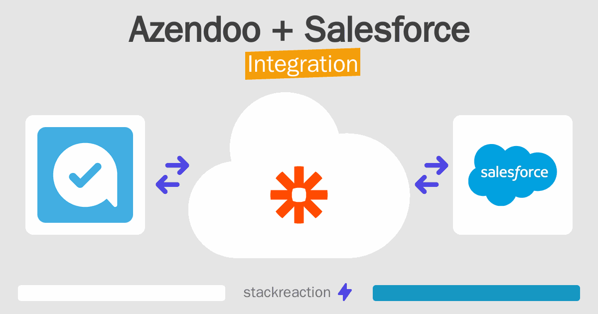 Azendoo and Salesforce Integration
