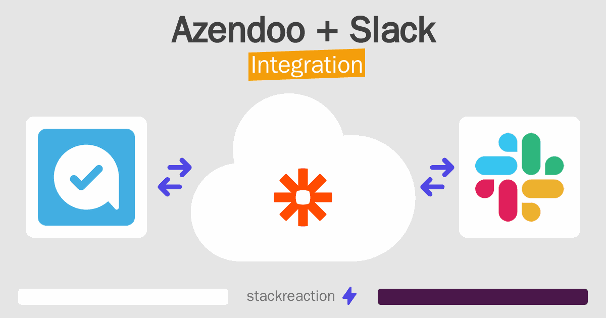Azendoo and Slack Integration