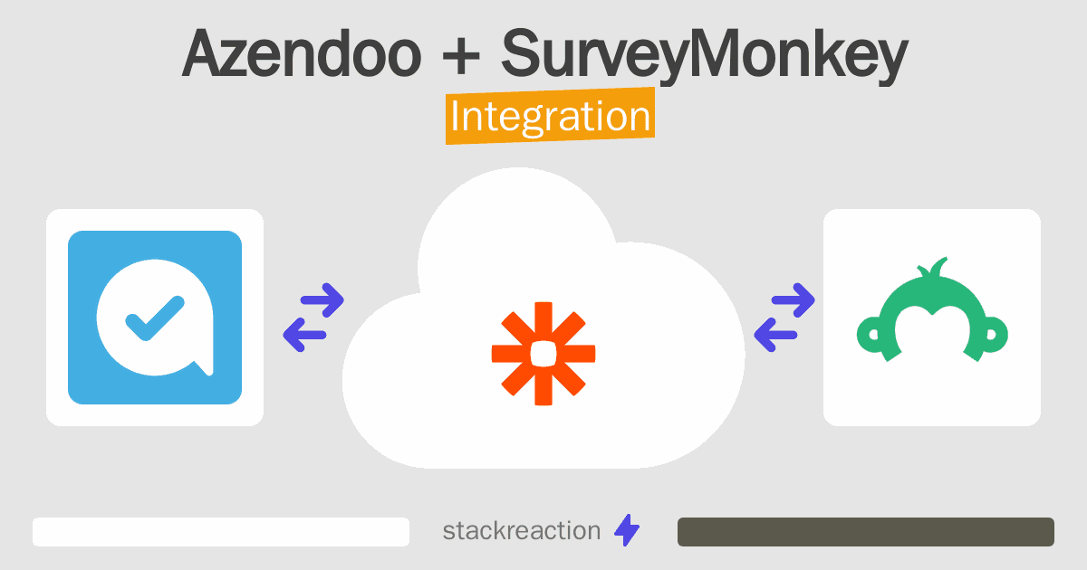 Azendoo and SurveyMonkey Integration
