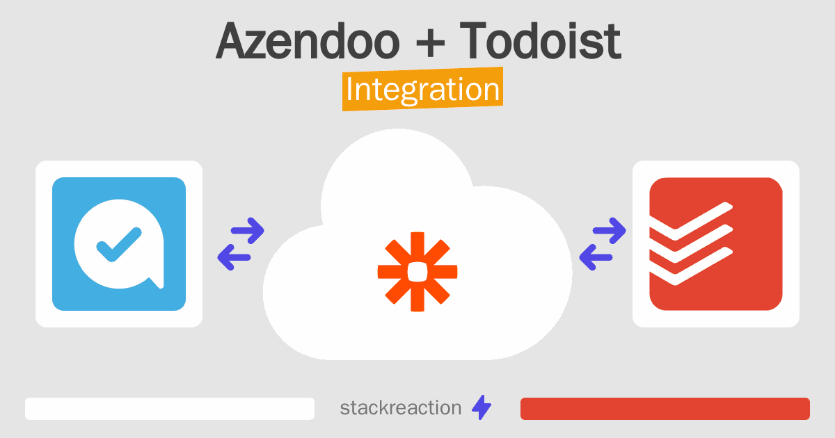 Azendoo and Todoist Integration