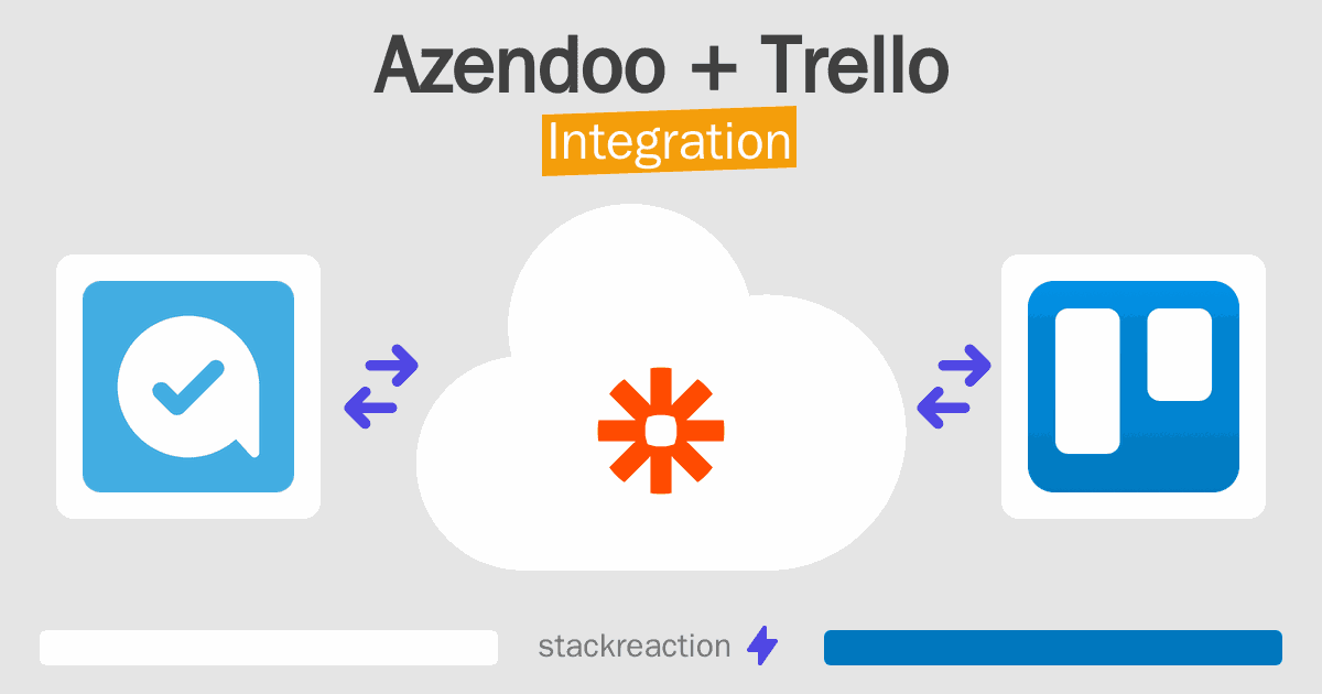 Azendoo and Trello Integration