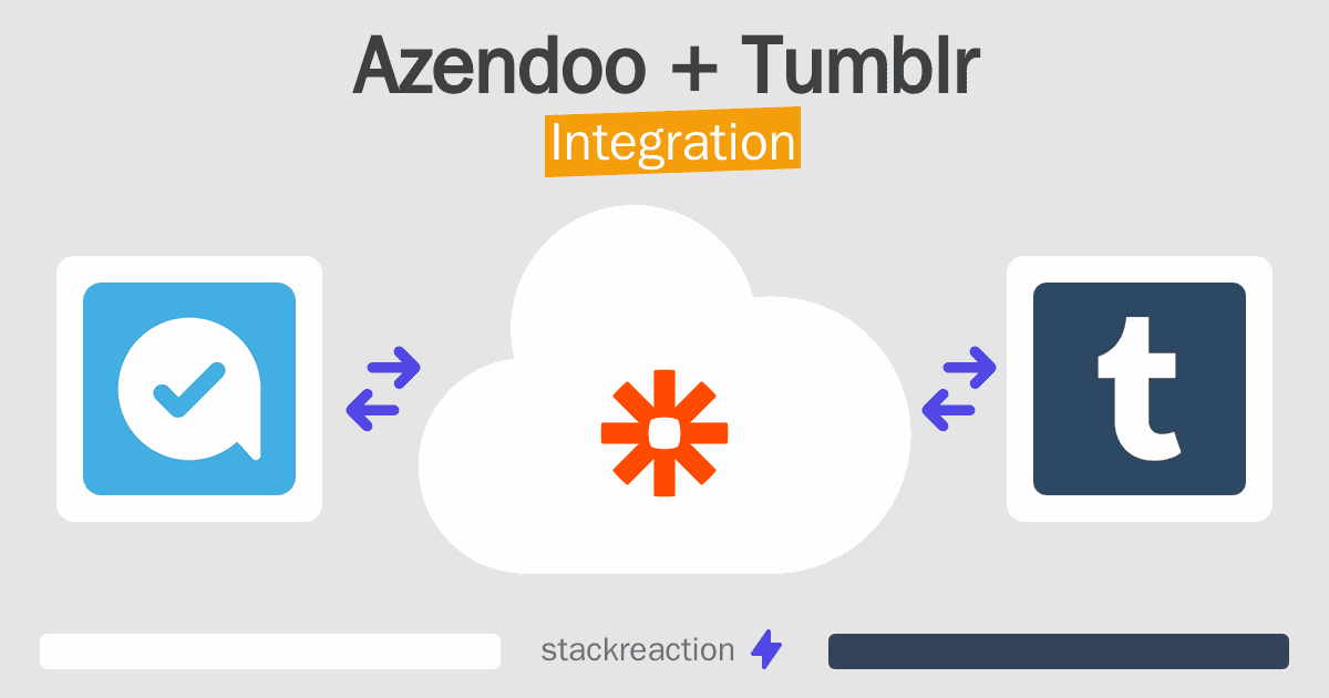 Azendoo and Tumblr Integration