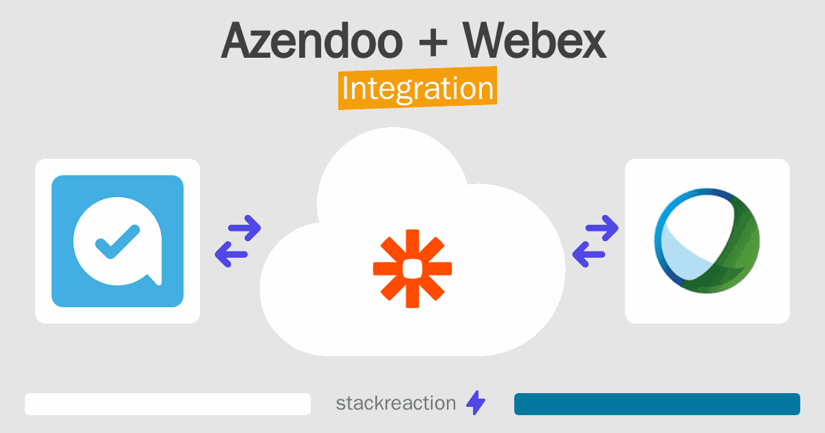 Azendoo and Webex Integration
