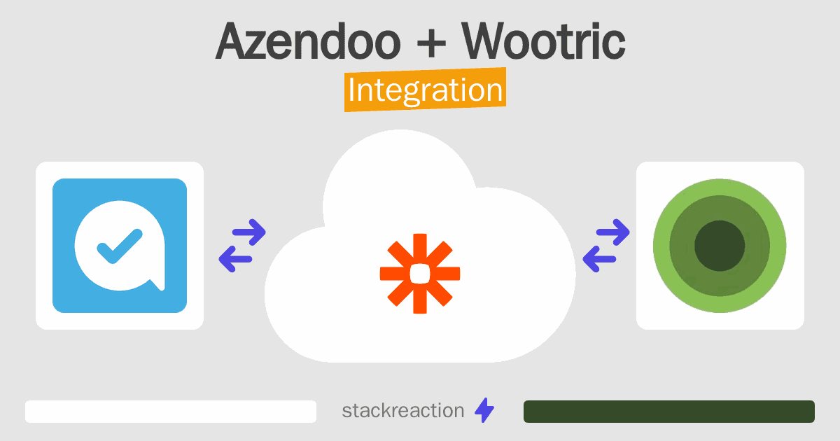 Azendoo and Wootric Integration