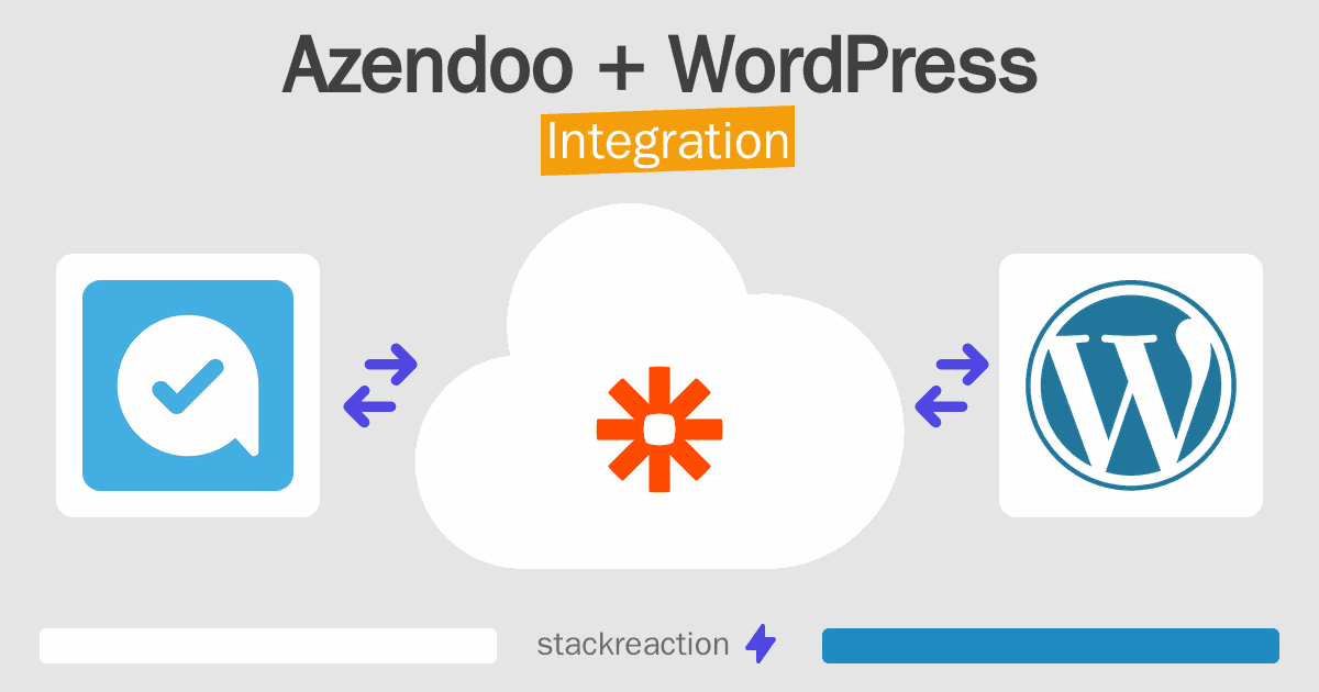 Azendoo and WordPress Integration