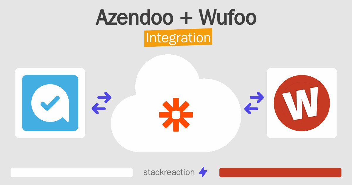 Azendoo and Wufoo Integration