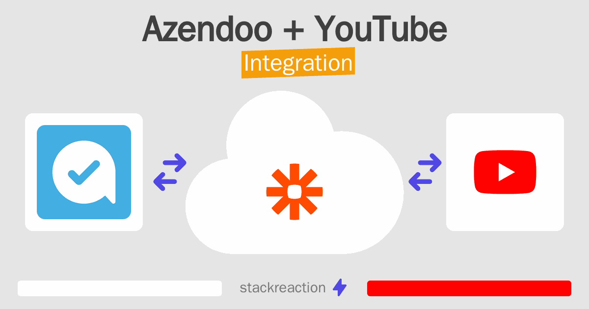 Azendoo and YouTube Integration
