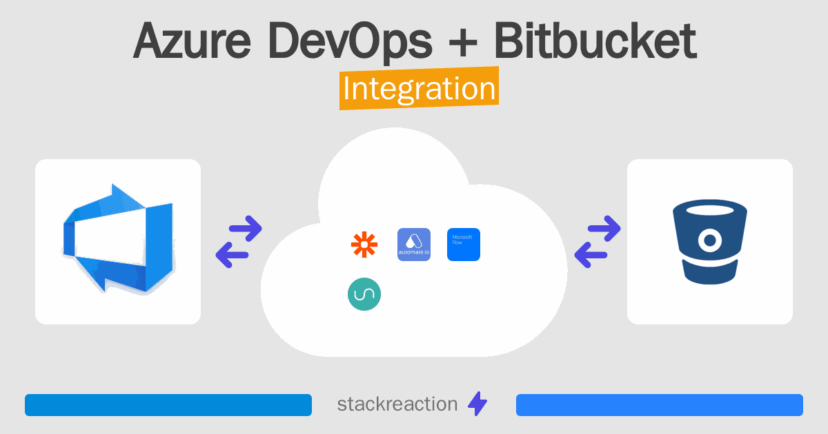 Azure DevOps and Bitbucket Integration