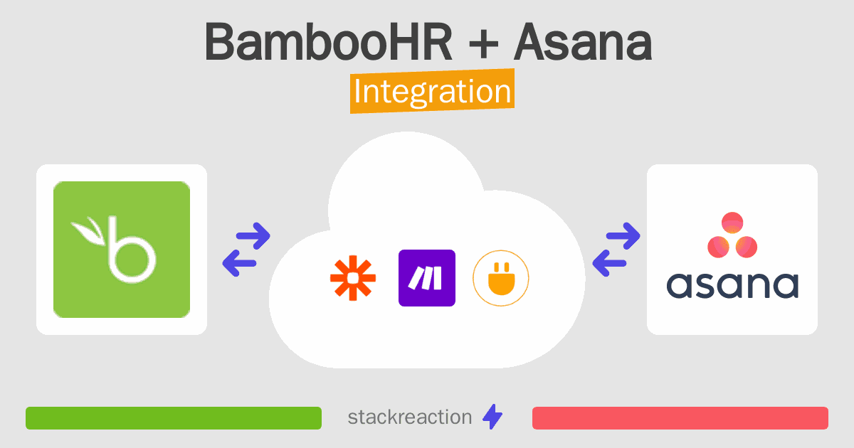 BambooHR and Asana Integration