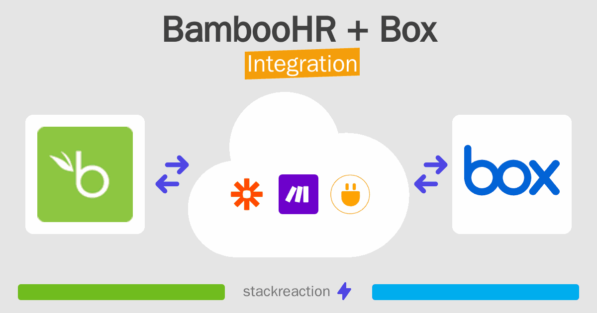 BambooHR and Box Integration