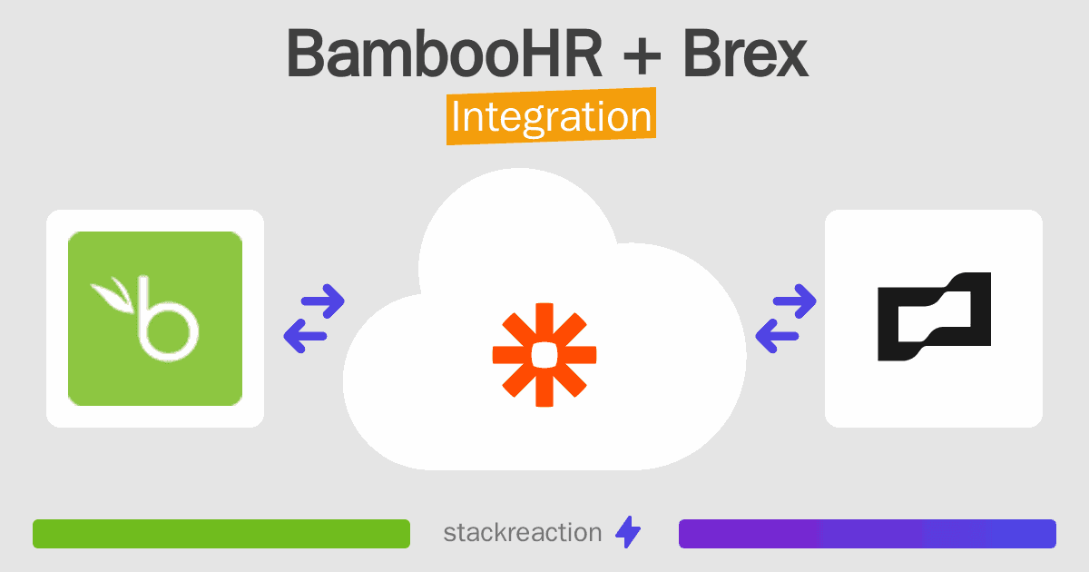 BambooHR and Brex Integration