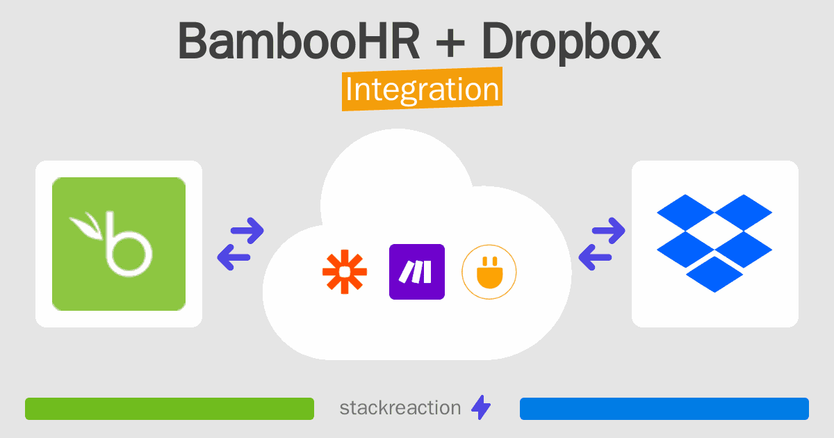 BambooHR and Dropbox Integration