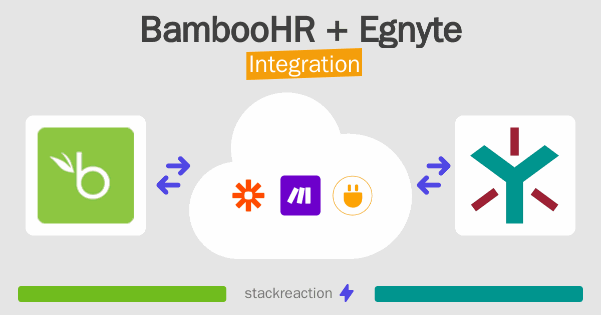 BambooHR and Egnyte Integration