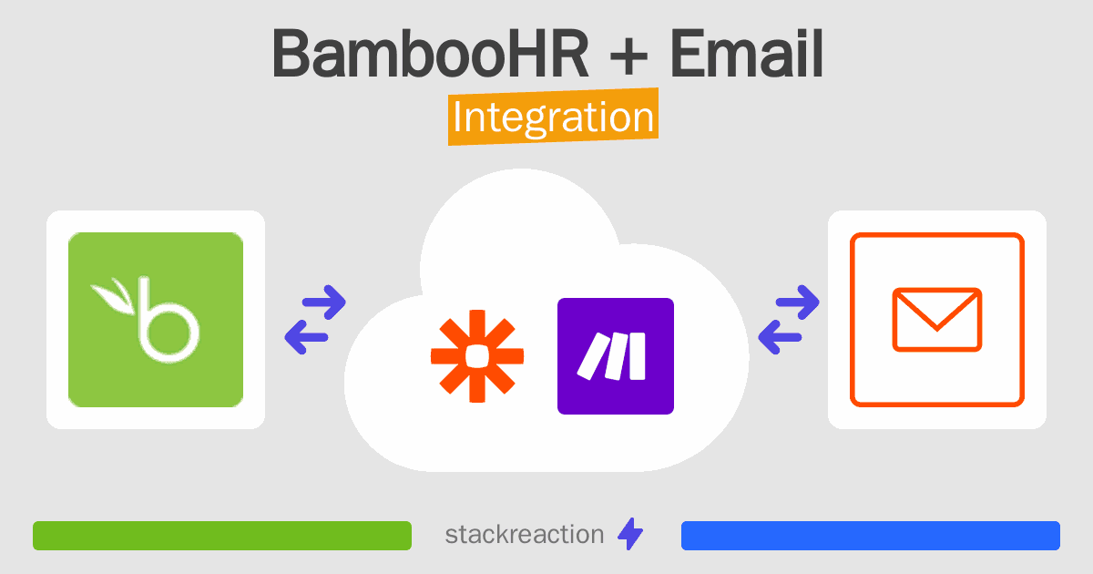 BambooHR and Email Integration