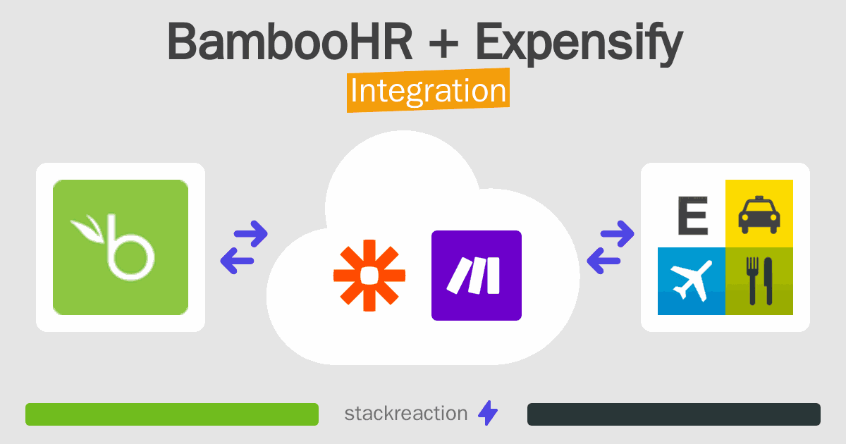 BambooHR and Expensify Integration
