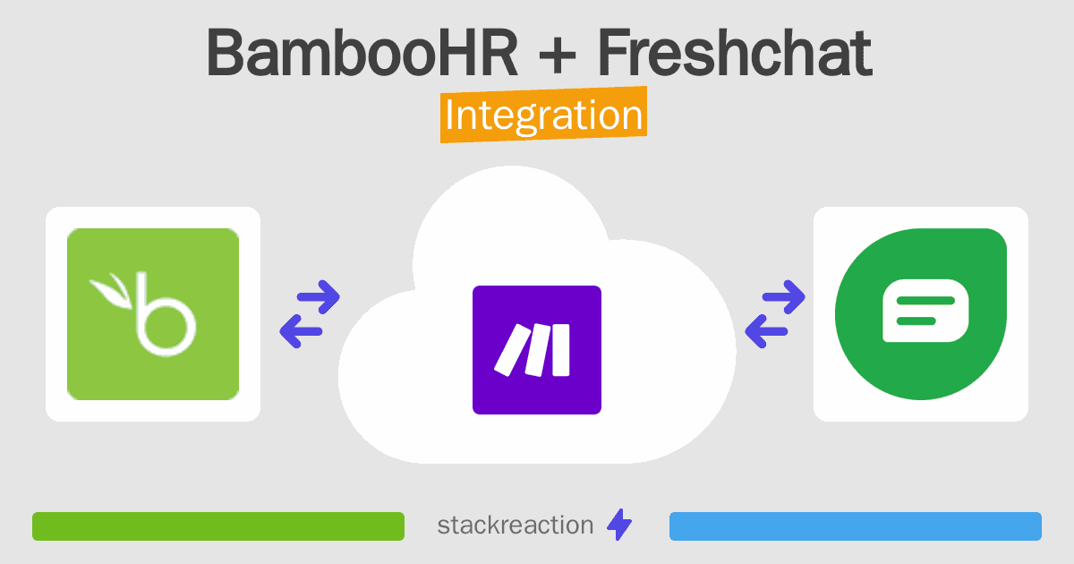 BambooHR and Freshchat Integration