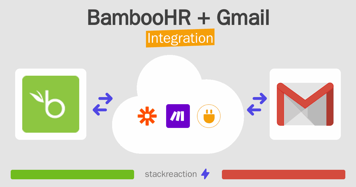 BambooHR and Gmail Integration