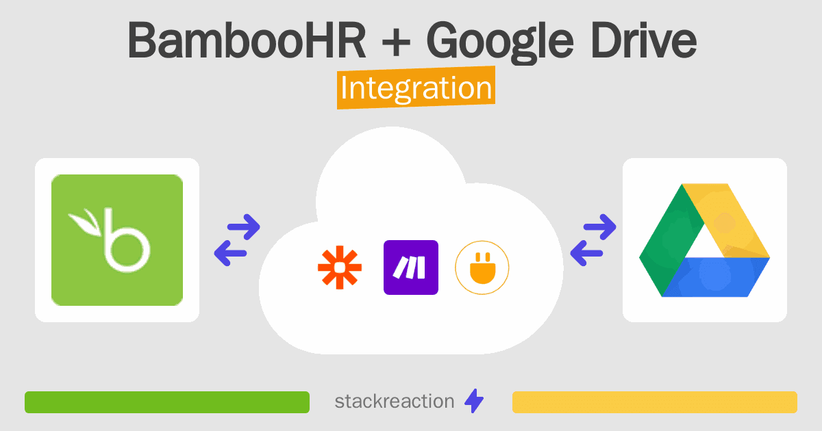 BambooHR and Google Drive Integration