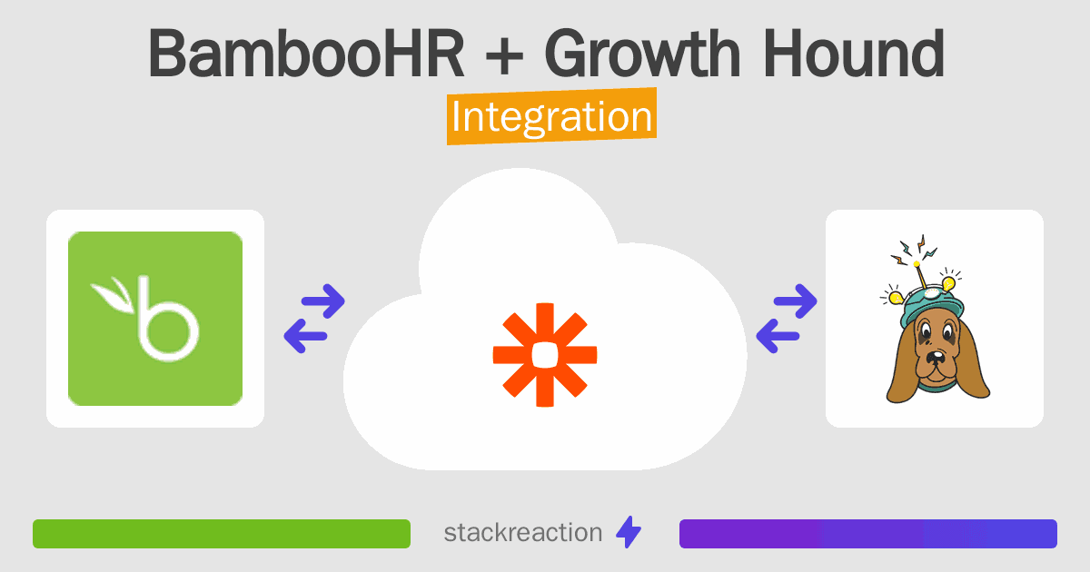 BambooHR and Growth Hound Integration