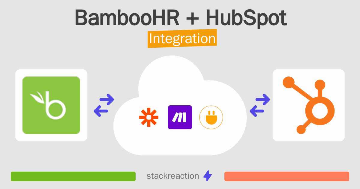 BambooHR and HubSpot Integration