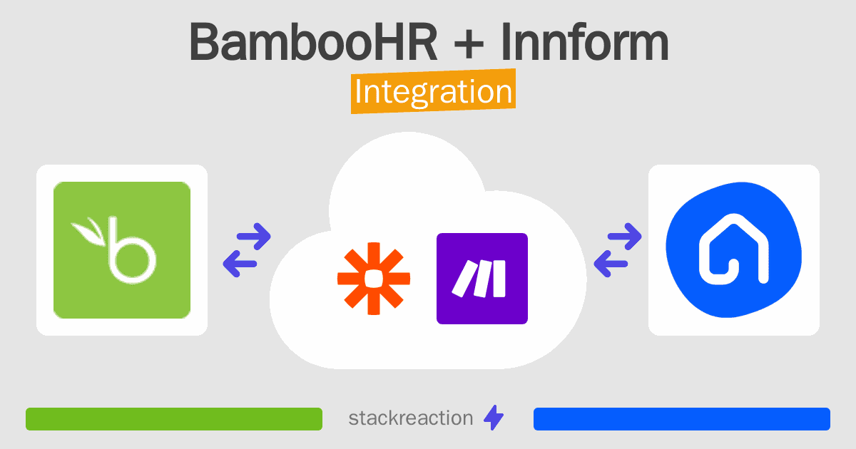 BambooHR and Innform Integration