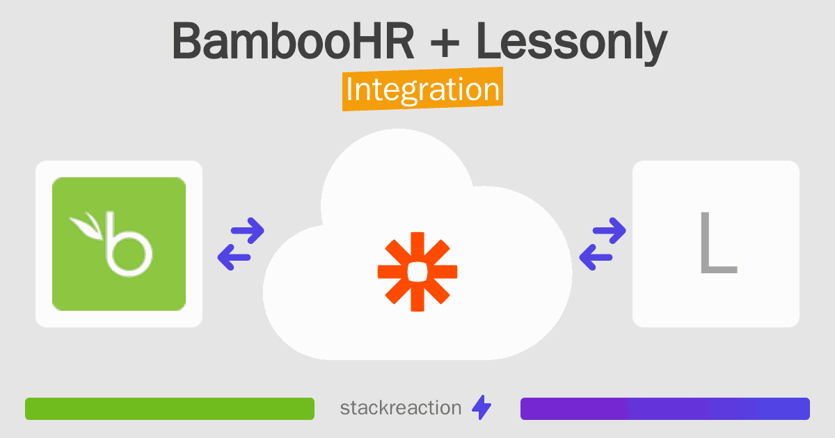 BambooHR and Lessonly Integration