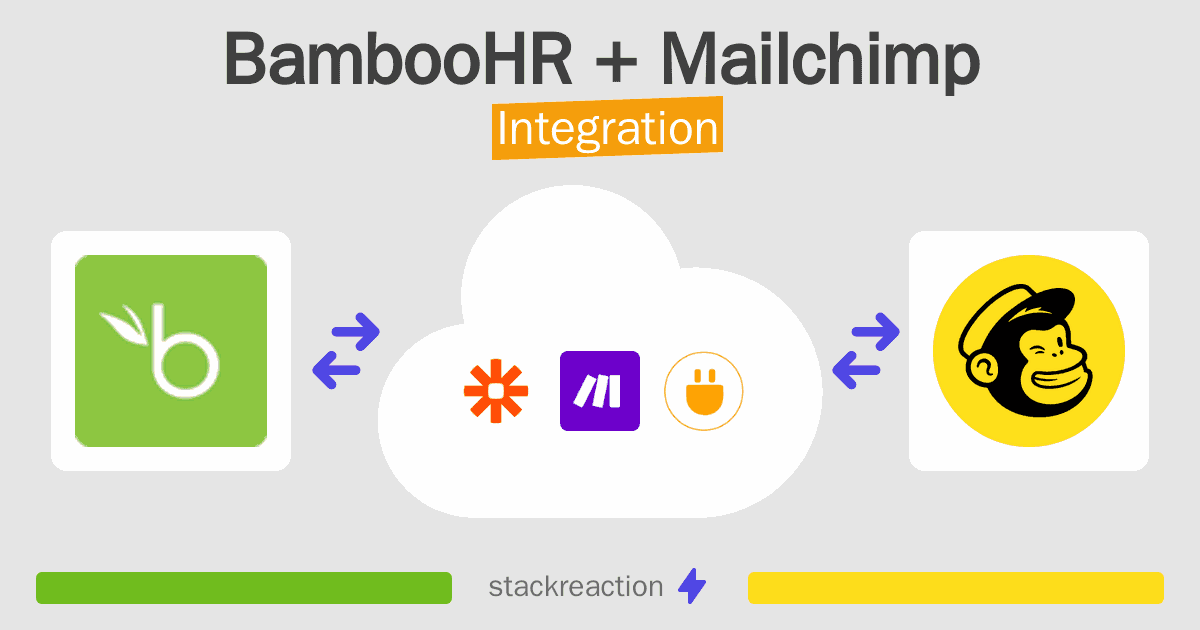 BambooHR and Mailchimp Integration