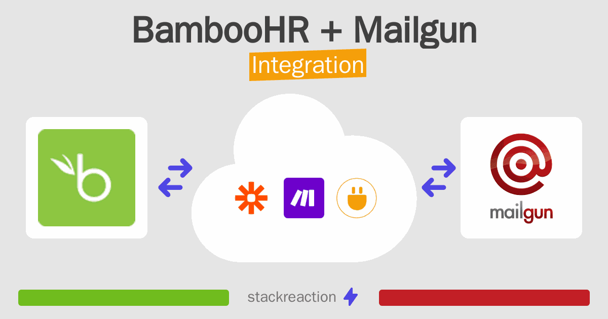 BambooHR and Mailgun Integration