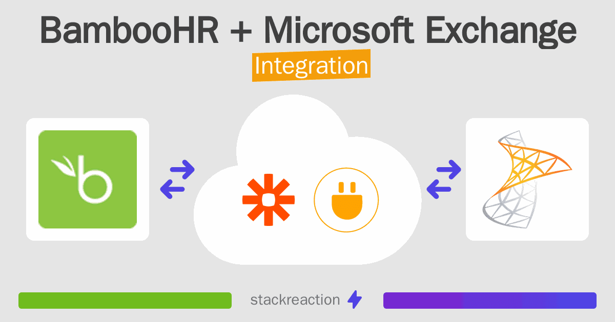 BambooHR and Microsoft Exchange Integration
