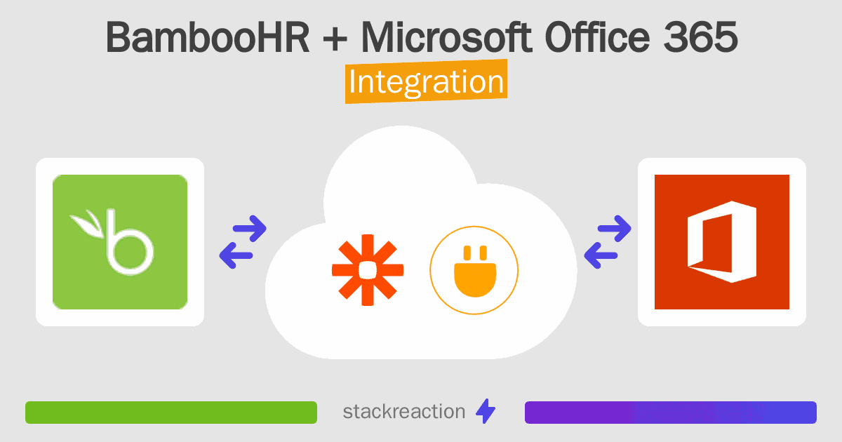 BambooHR and Microsoft Office 365 Integration