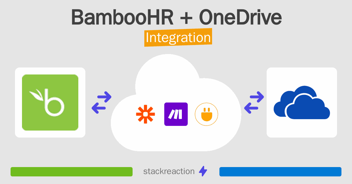 BambooHR and OneDrive Integration