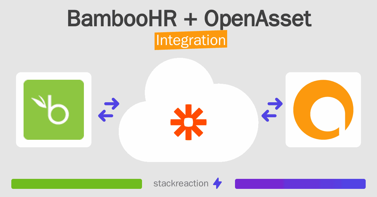 BambooHR and OpenAsset Integration