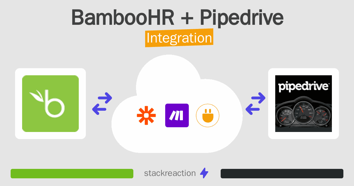 BambooHR and Pipedrive Integration