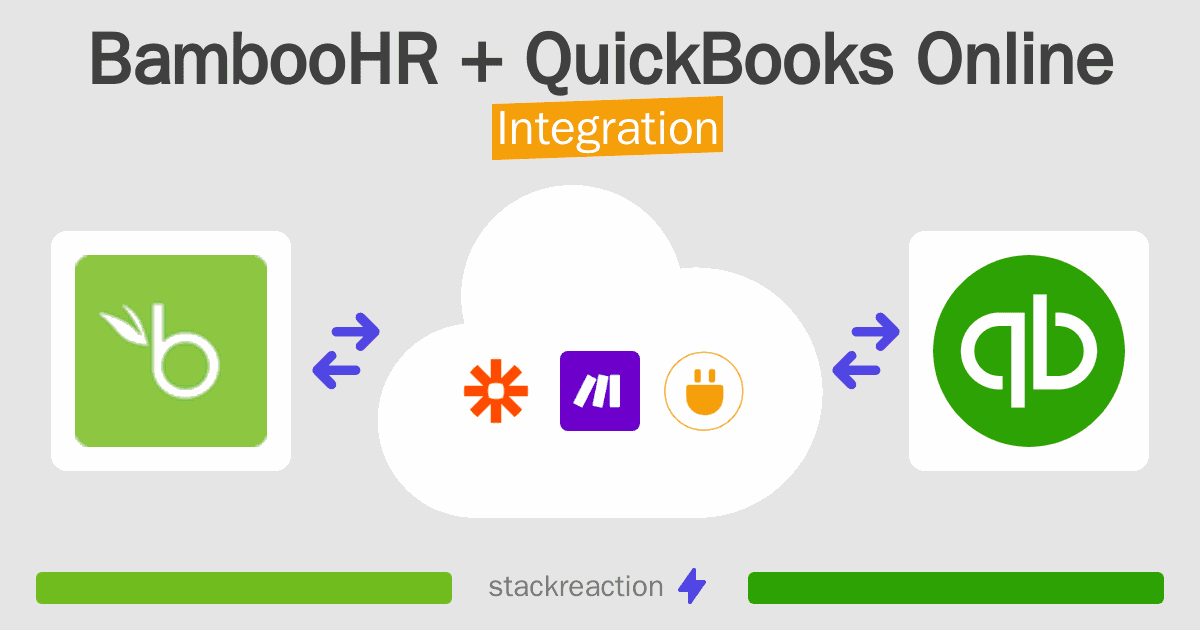 BambooHR and QuickBooks Online Integration