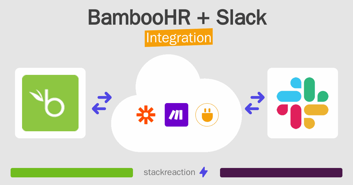 BambooHR and Slack Integration