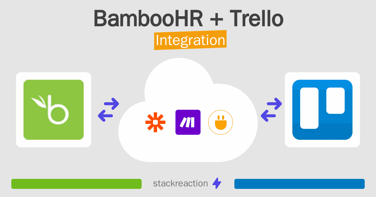 BambooHR and Trello Integration