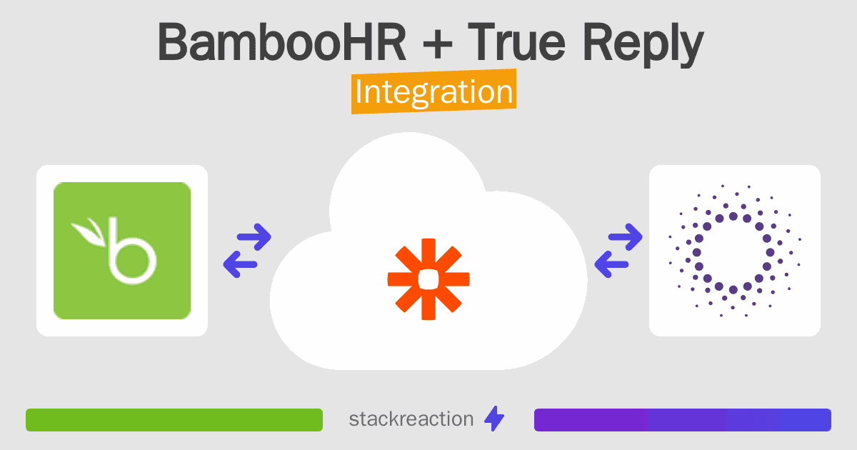 BambooHR and True Reply Integration