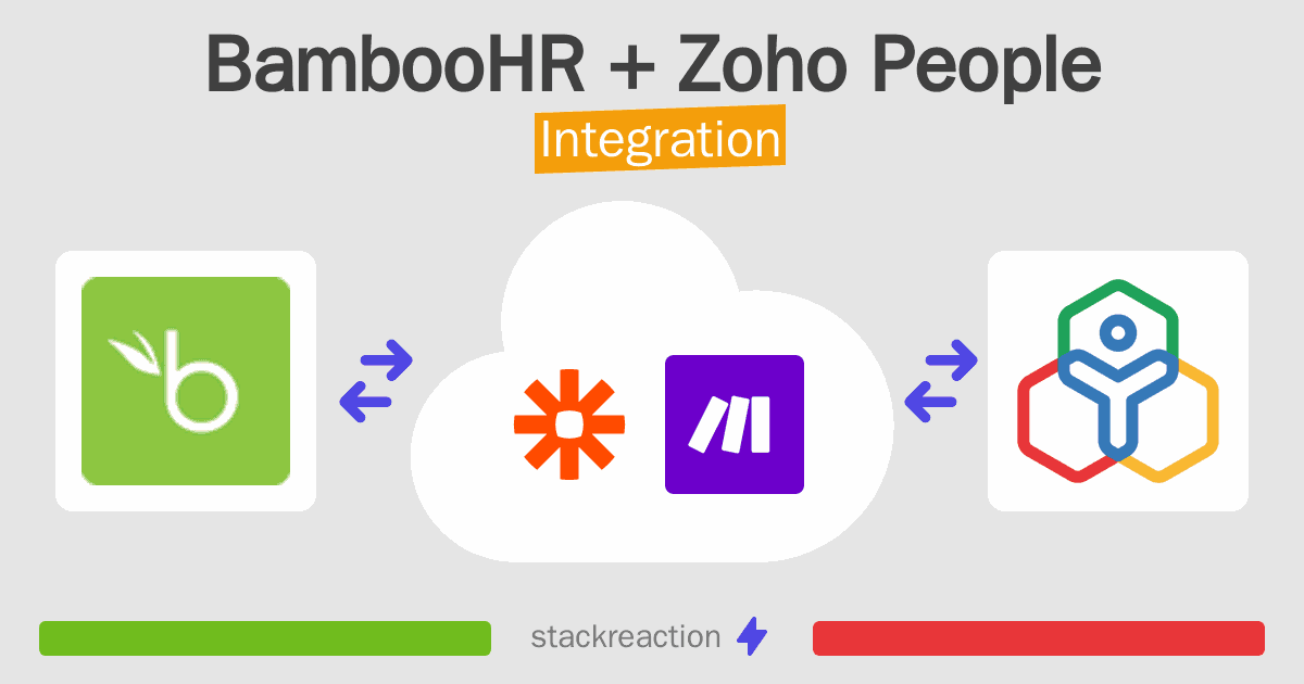 BambooHR and Zoho People Integration
