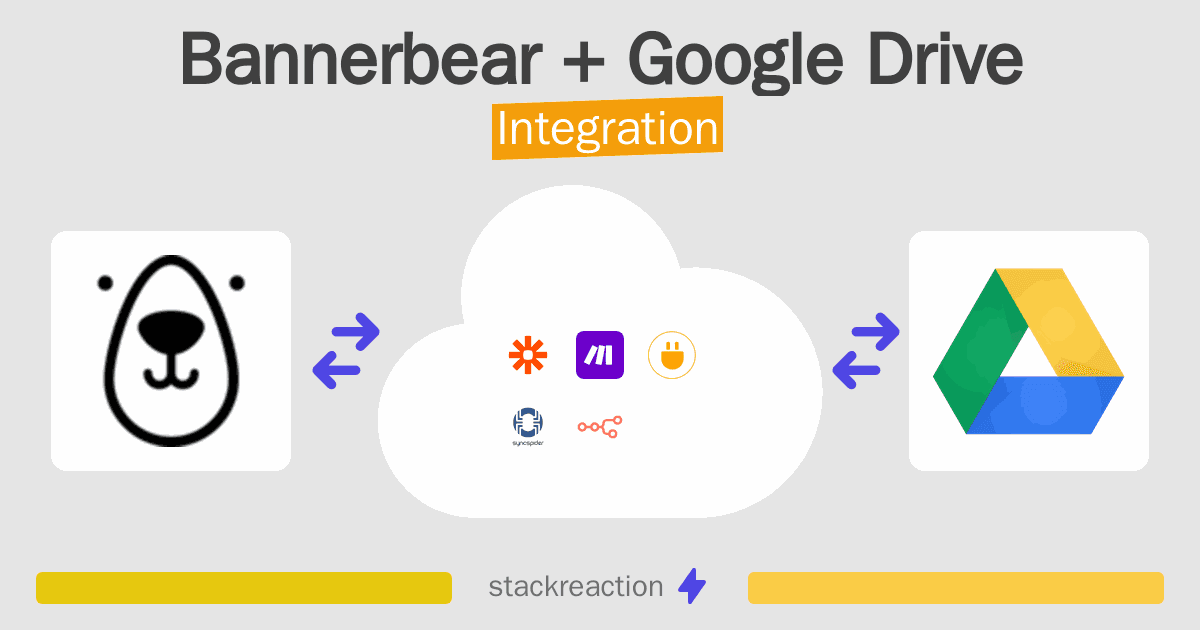 Bannerbear and Google Drive Integration
