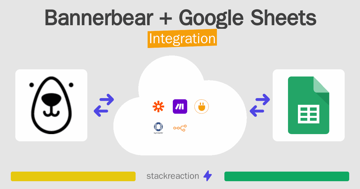 Bannerbear and Google Sheets Integration