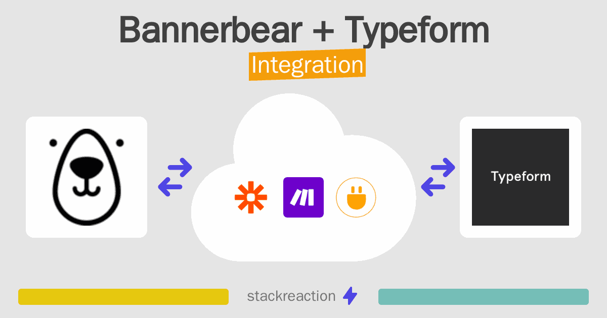 Bannerbear and Typeform Integration
