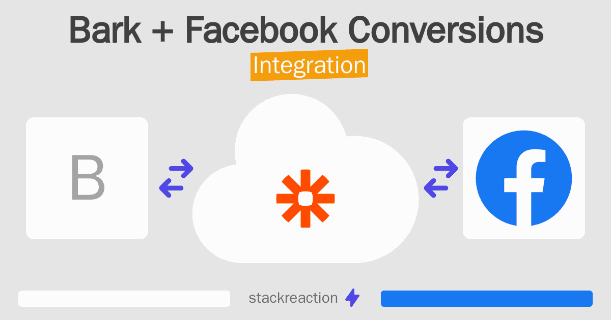 Bark and Facebook Conversions Integration