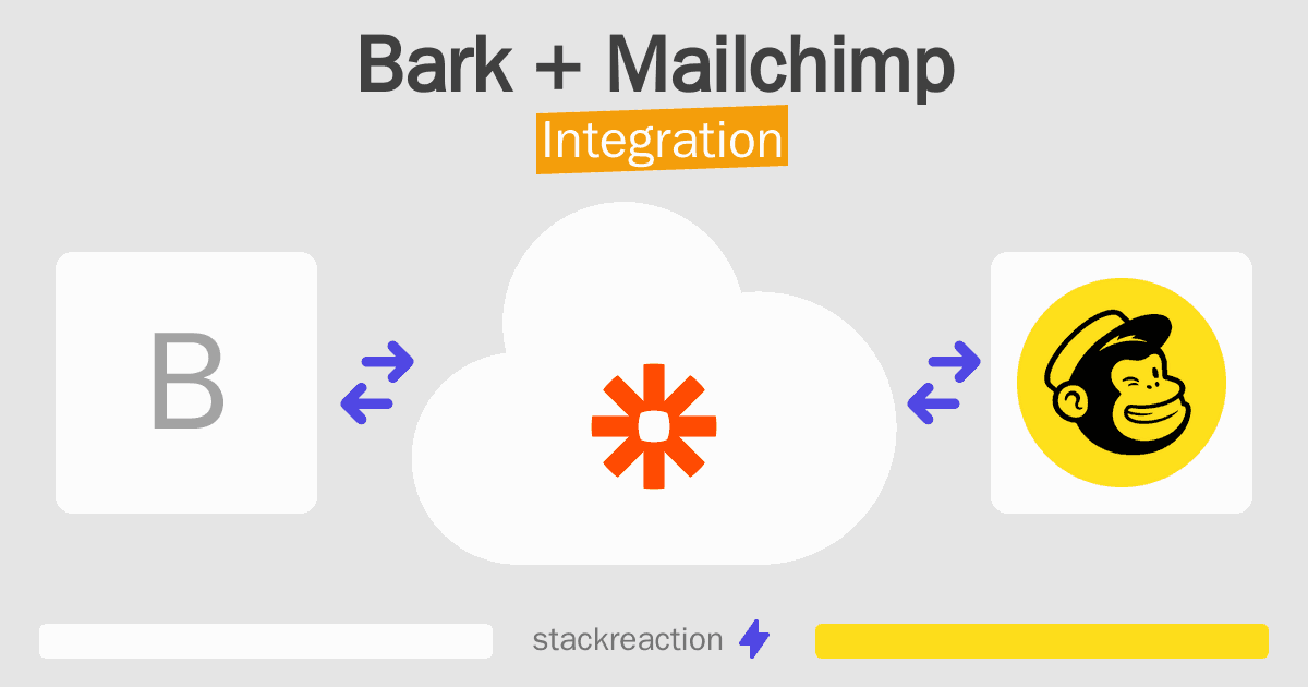 Bark and Mailchimp Integration
